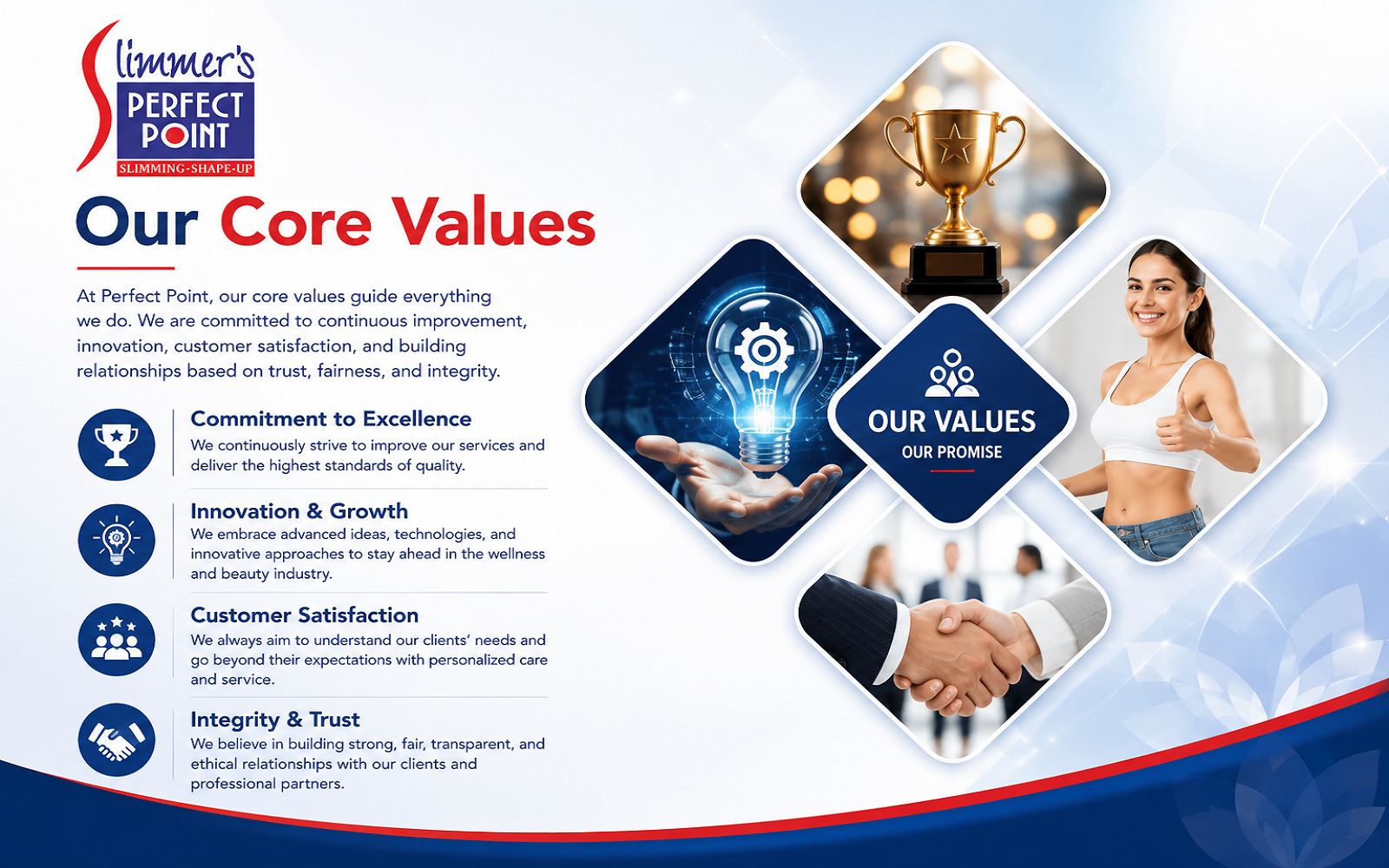 Our Core Values