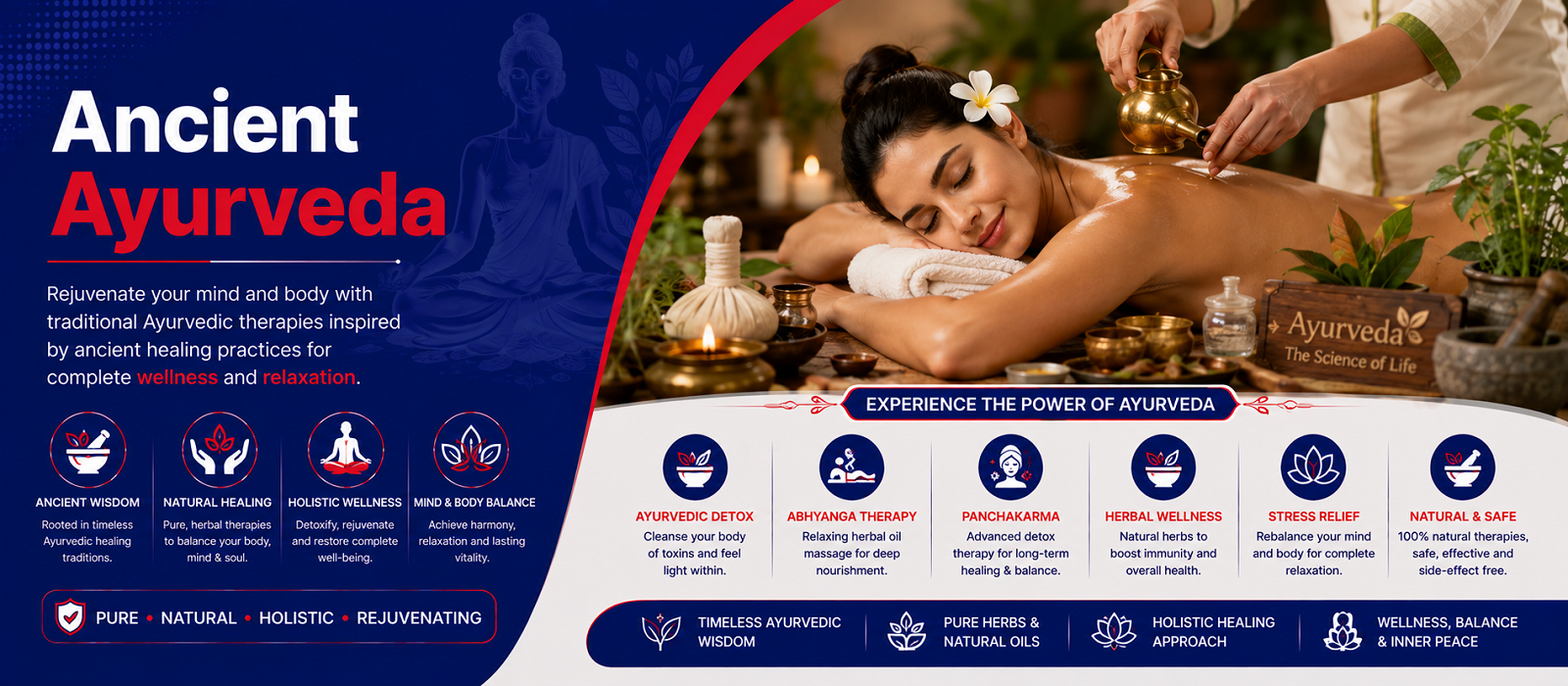 Ancient Ayurveda